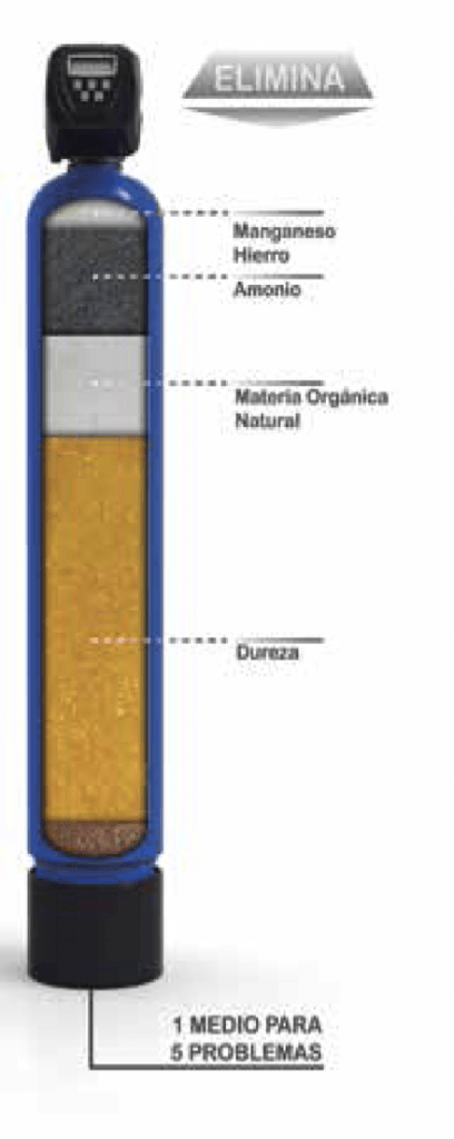 hidrozono 11